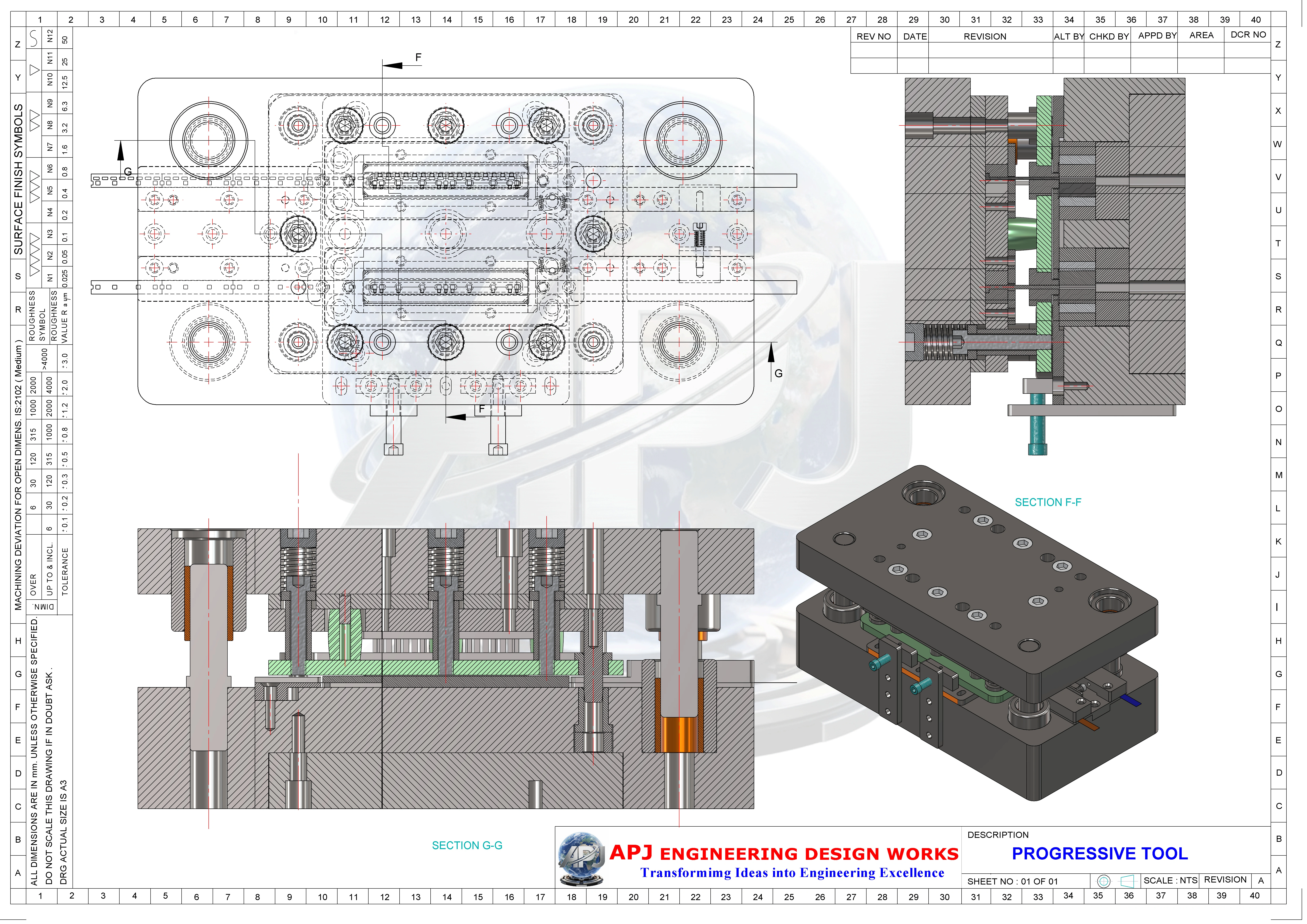 Progressive Tool 2